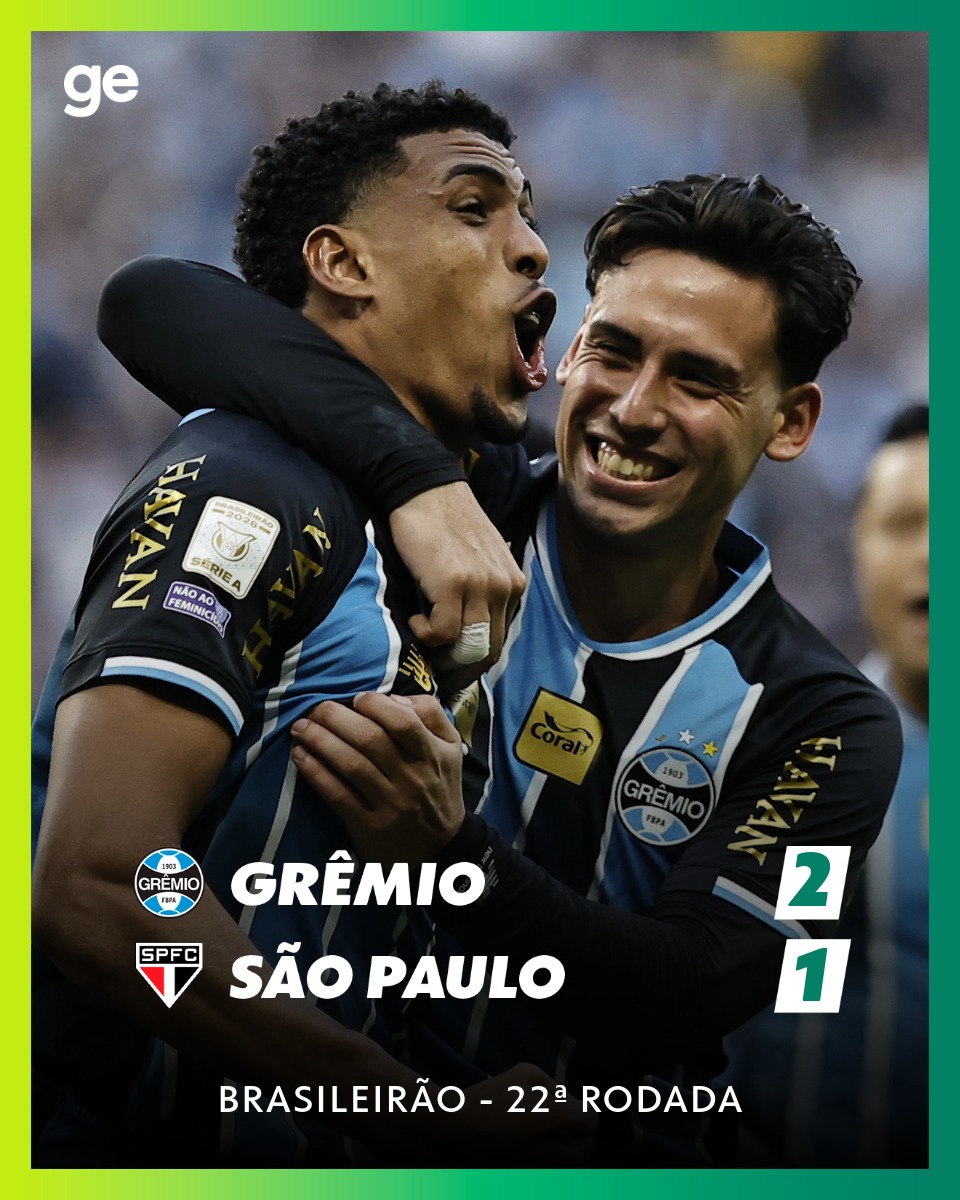 Brasileirão 2026/Grêmio vira em cima do São Paulo
